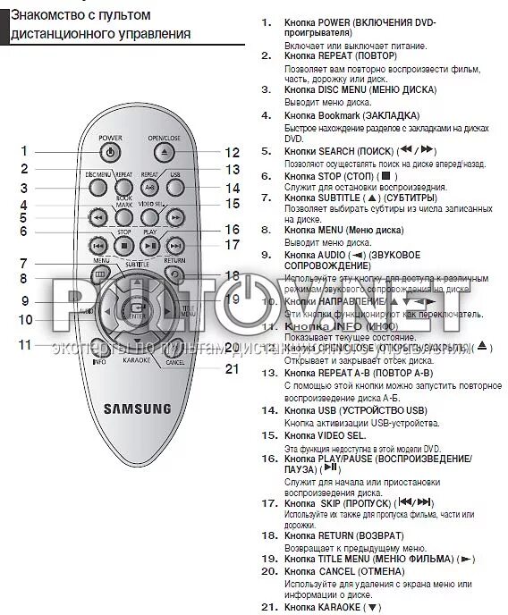 Пульт dvd k samsung как разобрать