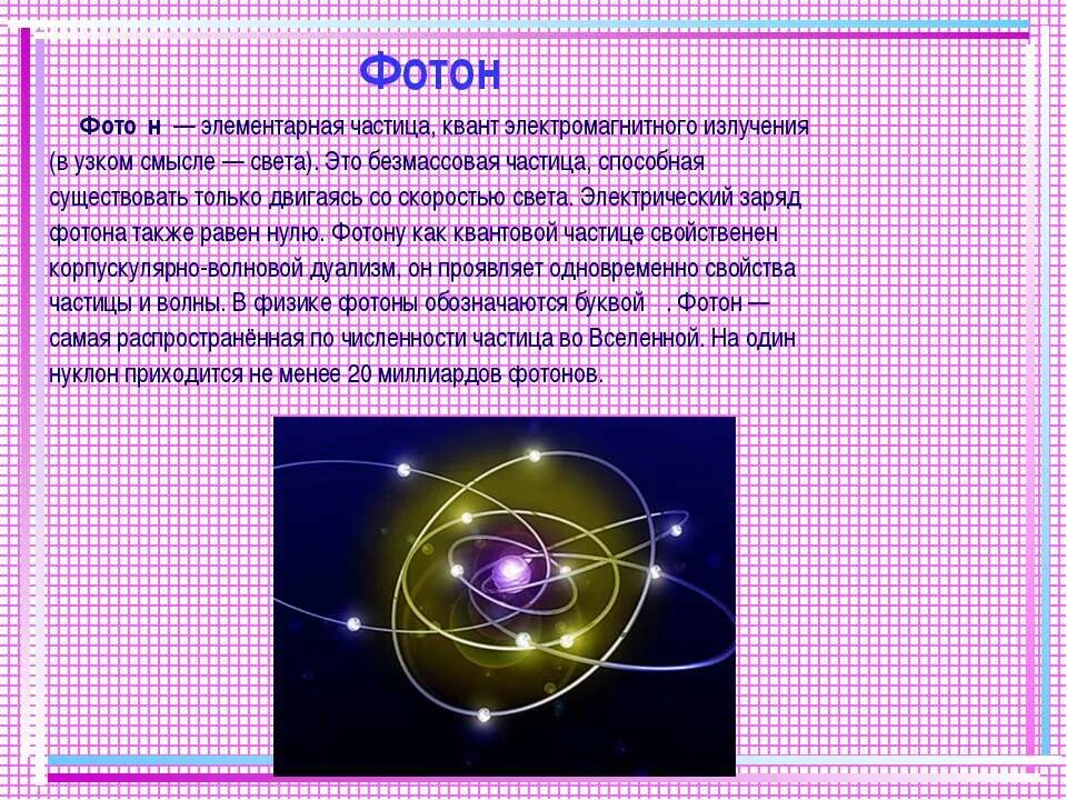 Фотон элементарная частица являющаяся квантом. Фотон физика. Квант света. Квант излучения (Фотон).. Элементарные частицы презентация 11 класс