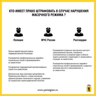 Сообщение о штрафе за просмотр