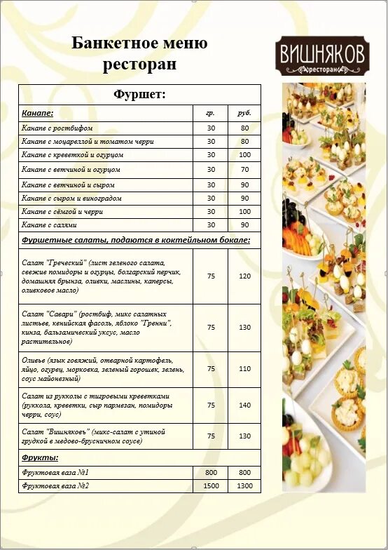 Меню банкета ресторана. Составление меню банкета. Меню свадебного банкета. Меню на банкет в ресторане. Примерное меню на банкет.