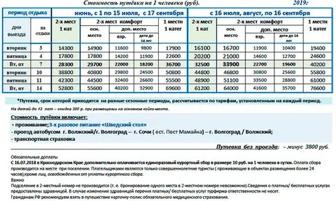 Курорт карачи путевки на 2024 год