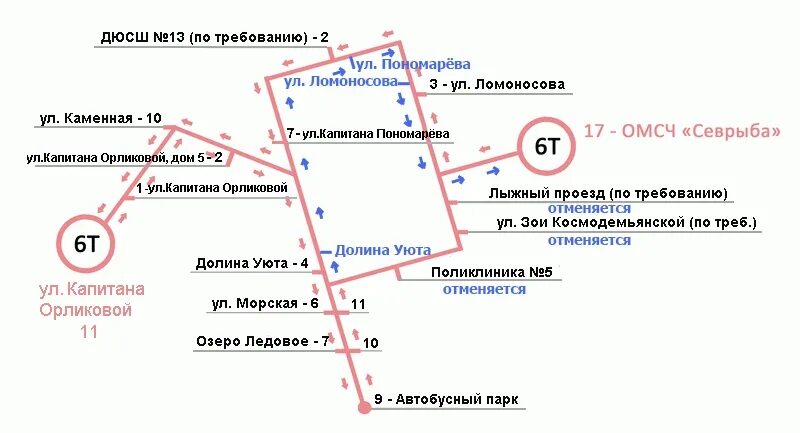 Карта остановок мурманск. Маршрут 6 автобуса Мурманск. Схема движения 4т Мурманск. Маршрут 6т Мурманск схема. Маршрутка 6т Мурманск маршрут.