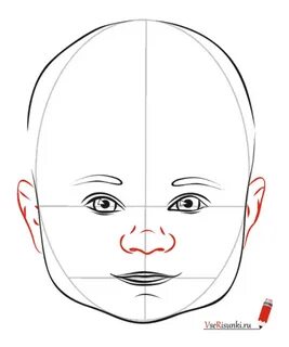 Рисовать лицо ребенка поэтапно