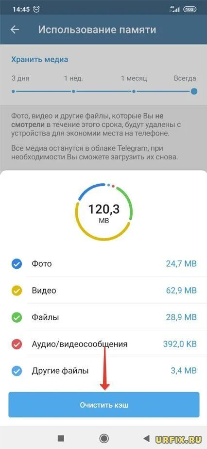 Как почистить память телеграмм на андроид. Очистка кэша телеграмм. Очистка Кеша телеграмм. Очистить кэш в телеграмме. Кэш телеграмма на iphone.