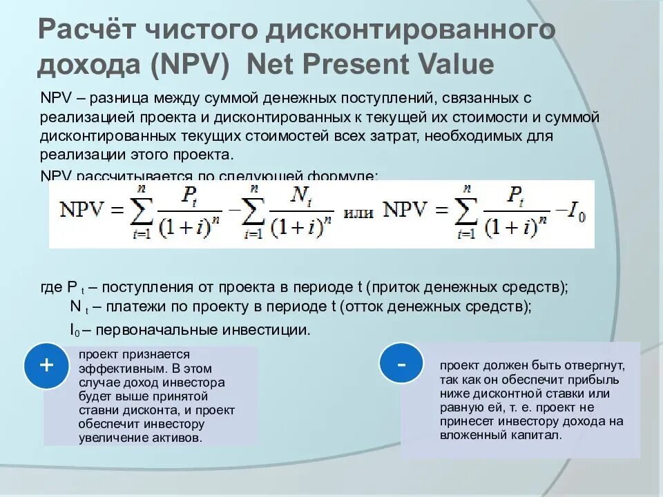 Показатель чистого дисконтированного дохода: найдено 86 картинок