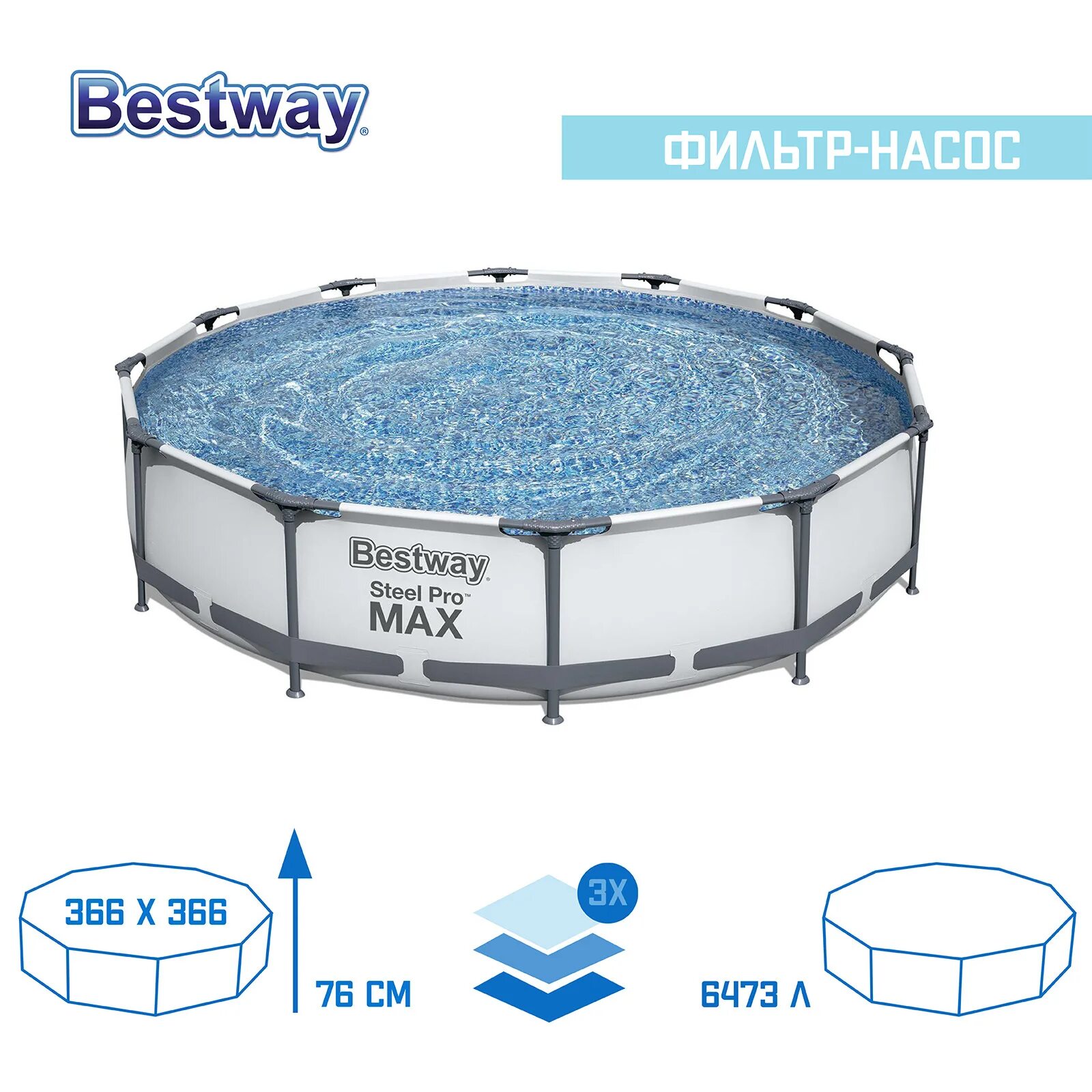 Бассейн 366x133 каркасный. Бассейн каркасный 457 122 bestway steel pro max,. Bestway steel pro max размеры. Bestway steel pro 305x76. Бассейн каркасный 'steel pro' max 4678 л 305х76 см 56406 bestway.