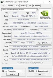 Gtx 960 драйвер