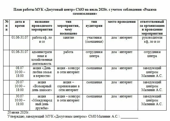 Кдц режим работы. План работы. План мероприятий на июль в доме культуры. План мероприятий на июль в сельском доме культуры. План детских мероприятий в ДК на ноябрь.