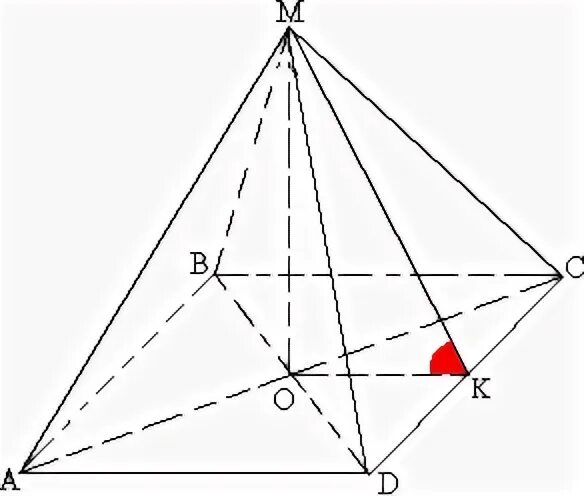 Диагональ основания правильной четырехугольной пирамиды равна 6. Правильной четырёхугольной пирамиде МABCD. Четырехугольная пирамида рисунок геометрия. Диагональ ас основания правильной четырехугольной пирамиды