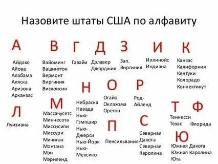 Название всех штатов сша