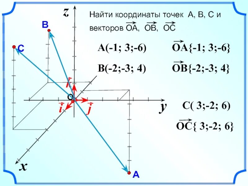 Z 5x y 2. Как найти координатные точки. Построение вектора по трем точкам. Как найти координату z точки на плоскости по трем точкам. Построение вектора по координатам.