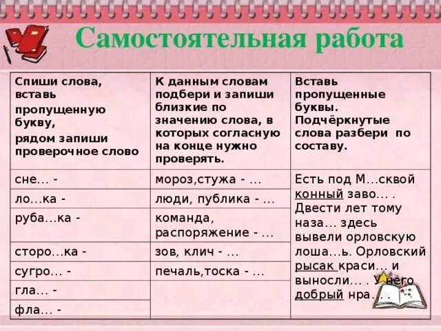 Ближнее корень. Подбери к данным словам слова близкие по значению. Обнажились проверочное слово. К данным словам подобрать близкие по значению слова. Обнажённость проверочные слова.