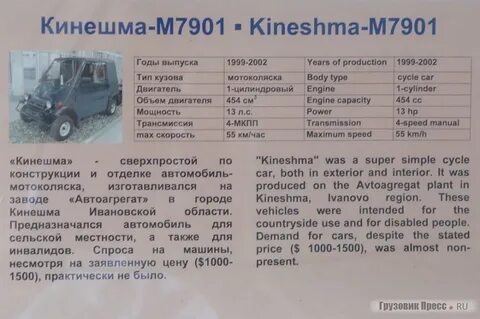 Кинешма м