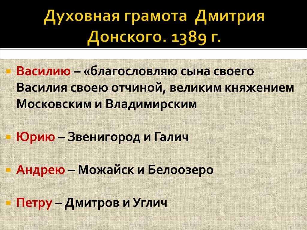 Духовная грамота дмитрия ивановича. Духовная грамота Великого князя Дмитрия Донского. Духовная грамота Дмитрия Донского 1389. Духовная грамота завещание Дмитрия Донского.