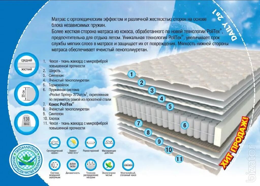 Матрас sontelle total flex 1 cocos tfk 80x200 ортопедический пружинный. Матрас мульти флай. Матрас мульти флай. Матрас aero modus (сонберри). Матрас тфк люкс new 160х200.