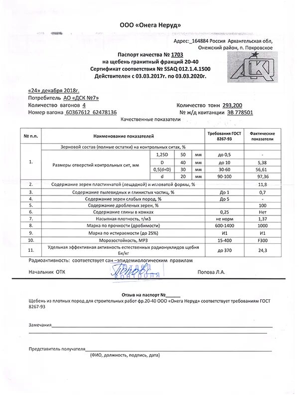 Купить алгоритм неруд. ООО"Онега Неруд".