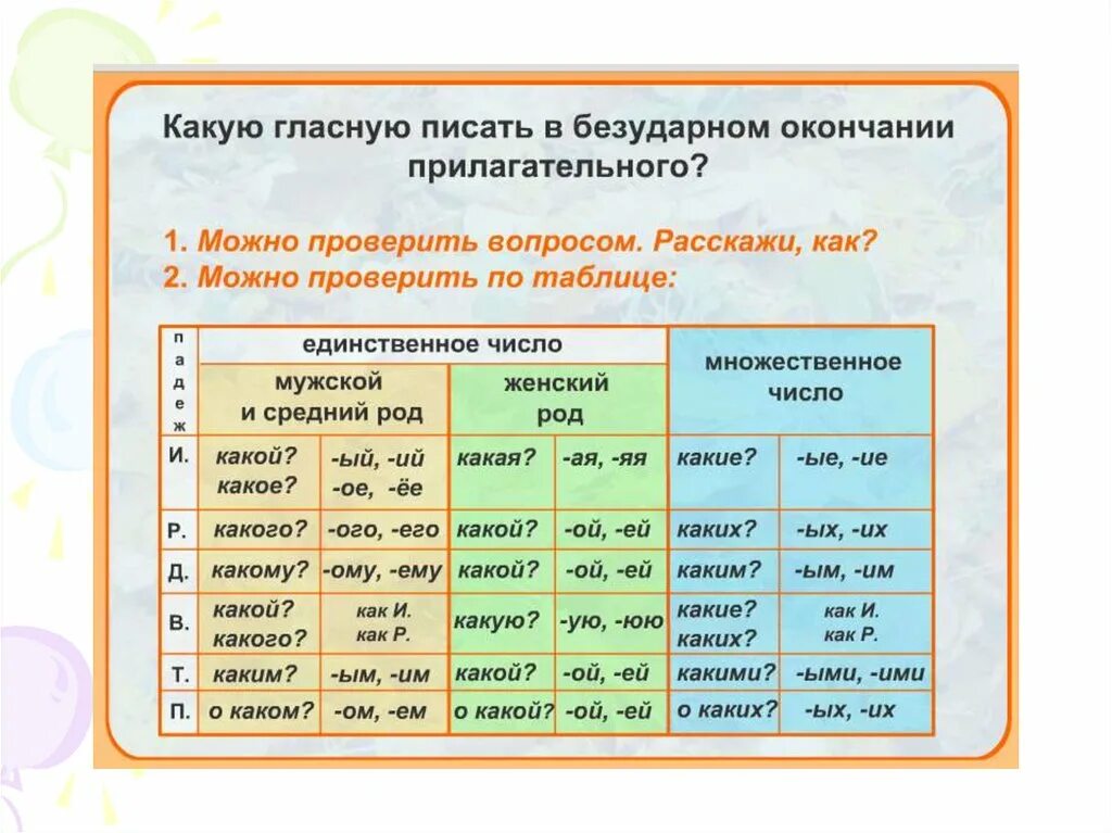 Повторила окончание слова