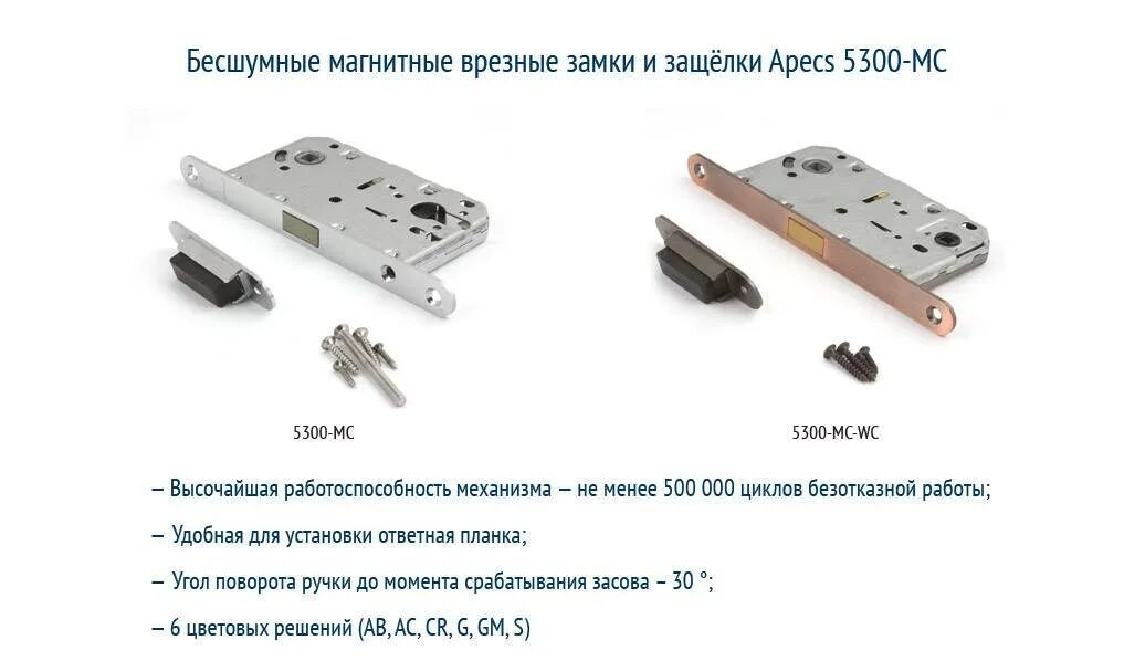 Как установить магнитную защелку
