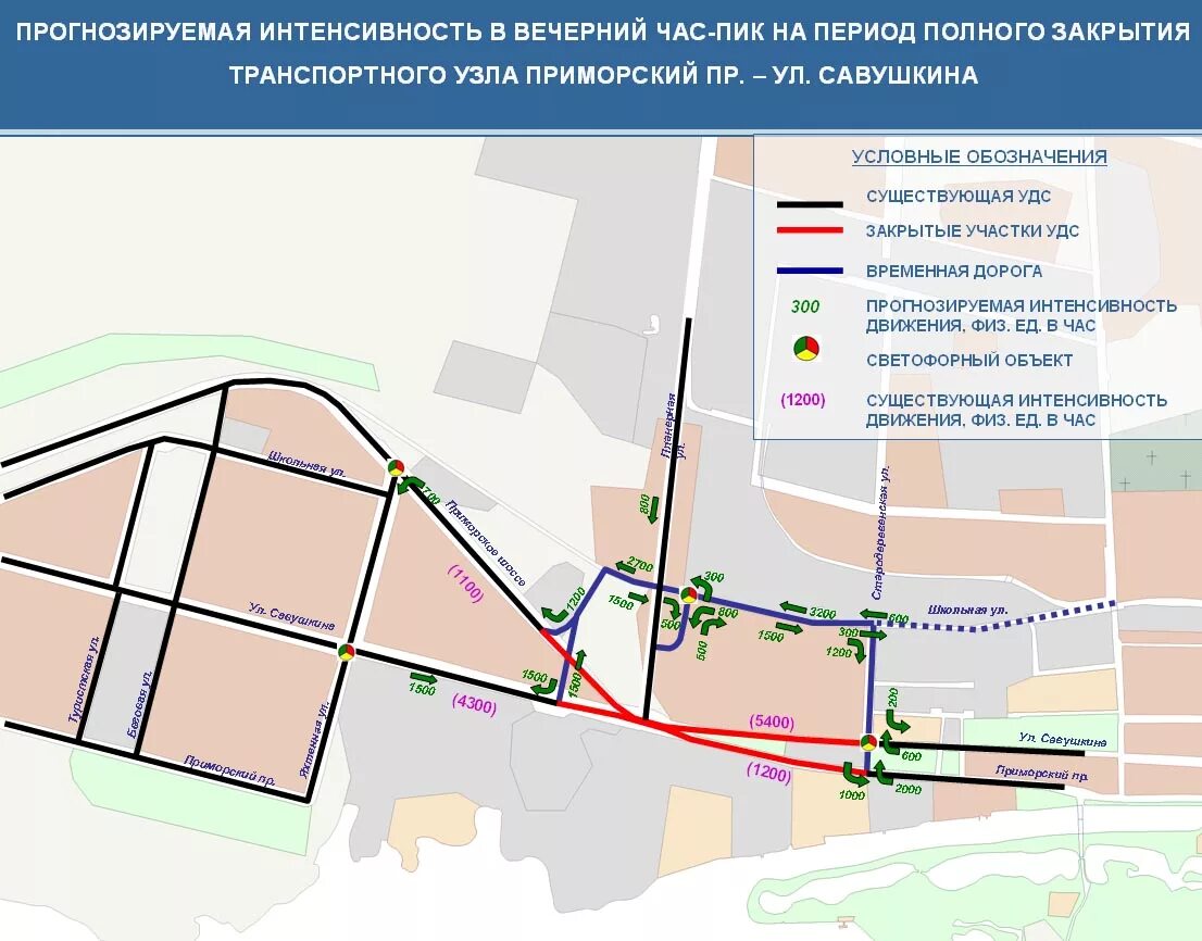 Интенсивность автомобильных дорог. Интенсивность движения. Интенсивность движения транспорта. Схема интенсивности движения. Карта интенсивности движения транспорта.