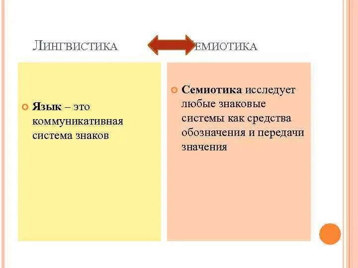 Прагматика в семиотике