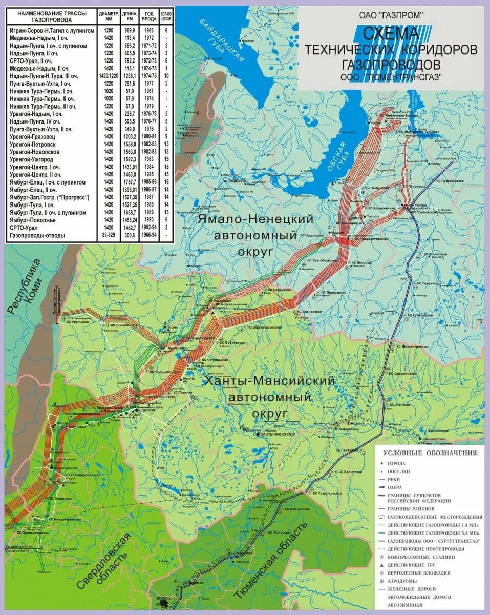 Газопровод трансгаз Югорск. Схем газопроводов газромтрансгазюгорск. Газопровод трансгаз Югорск схема.