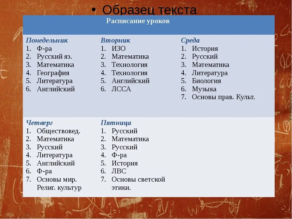 Сколько уроков должно быть в 9 классе