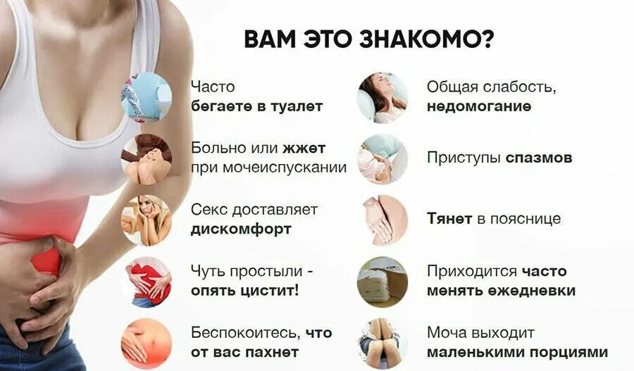 Боли при цистите у женщин. Боль при мочеиспускании у женщин. При болезненном мочеиспускании