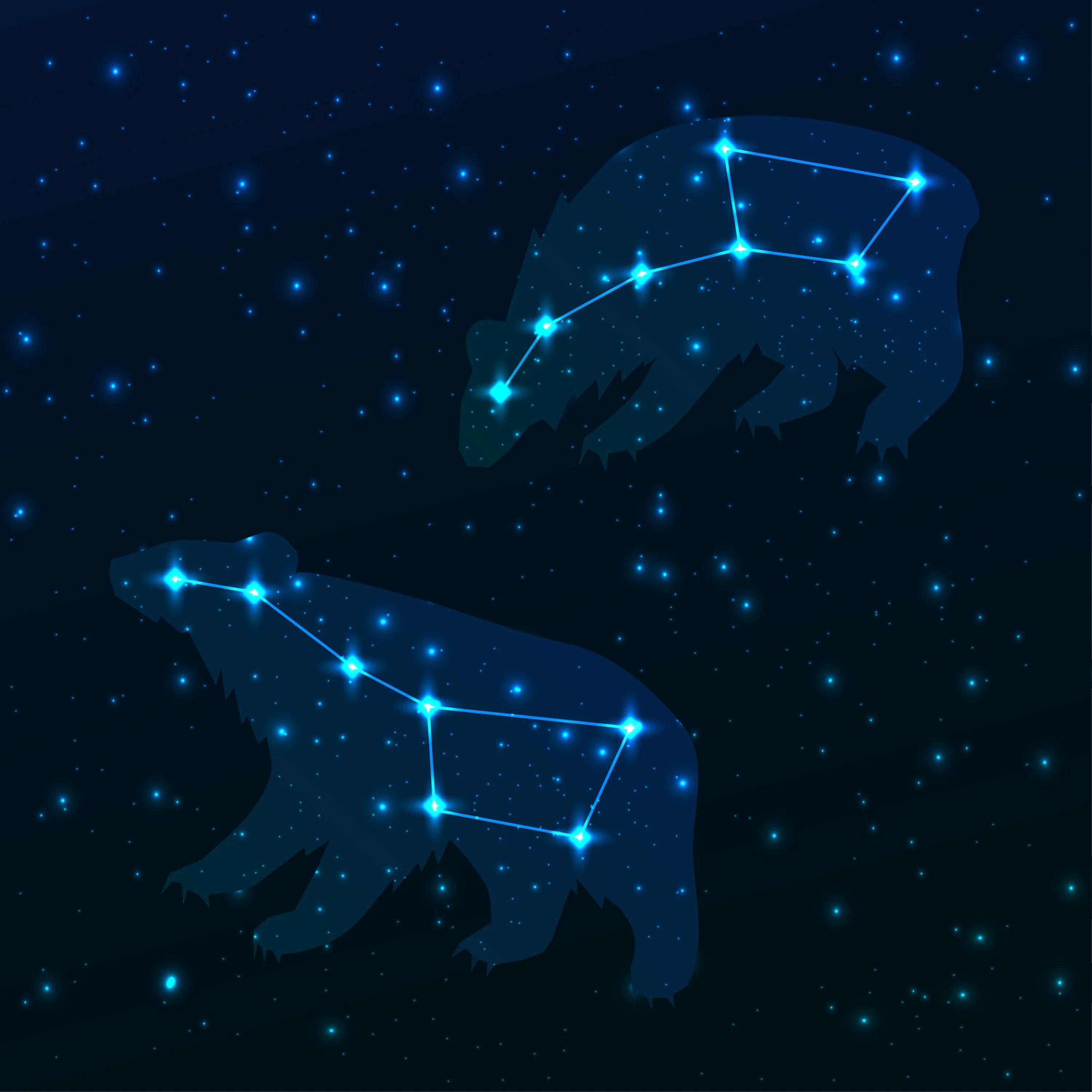 Созвездие медведица для детей. Ursa Minor Созвездие. Ursa Major Созвездие. Малая Медведица Созвездие. Космос созвездия большая Медведица.