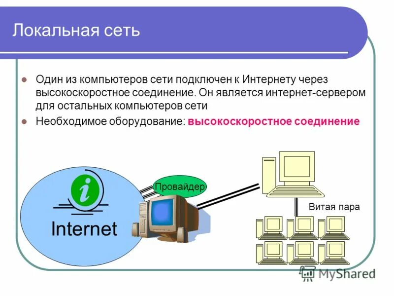 схема удаленного подключения в серверных. способы подключения к провайдеру. серверы интернет подключены к сети. серверы интернет подключены к сети. локальная сеть 1с предприятия.