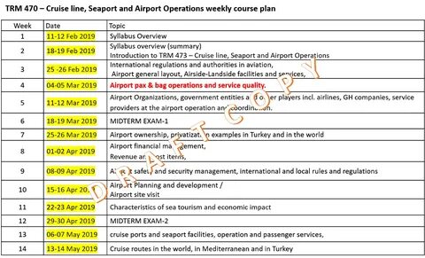 Airport's World - Havalimanları Dünyası: 02/26/19