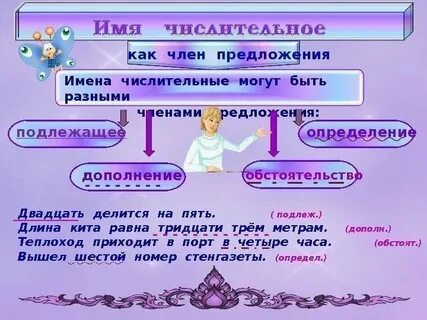 Что отвечает на вопрос какой как подчеркивается