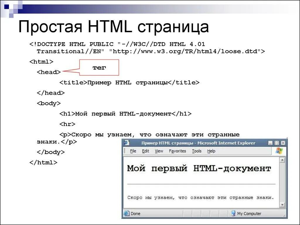 Как оформить веб страницу