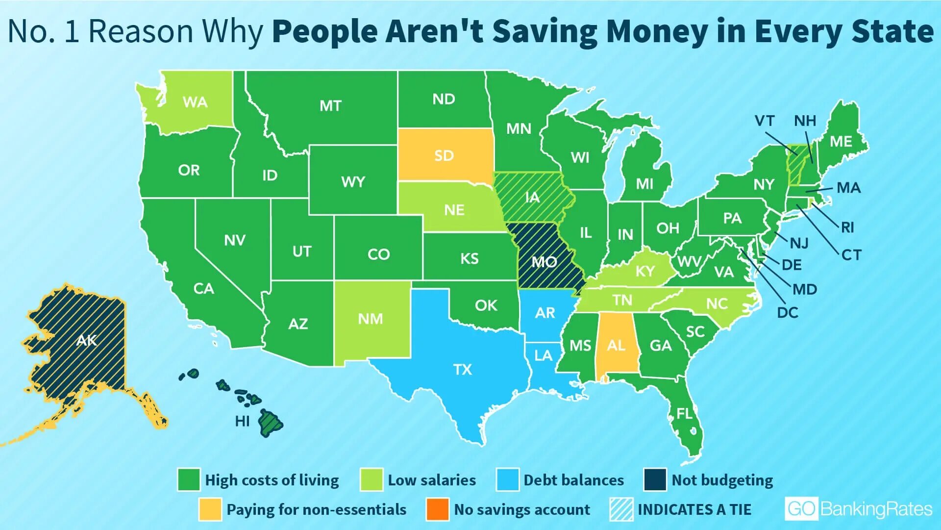 High cost living. Cost of Living. High cost of Living. Cost of Living Index. Map of the salaries in USA.