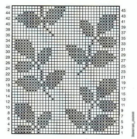 Pin on жаккард,филе Knitting charts, Norwegian knitting, Knitting stitches