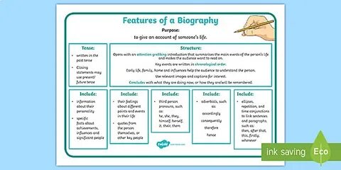 Biography of a writer 5 grade