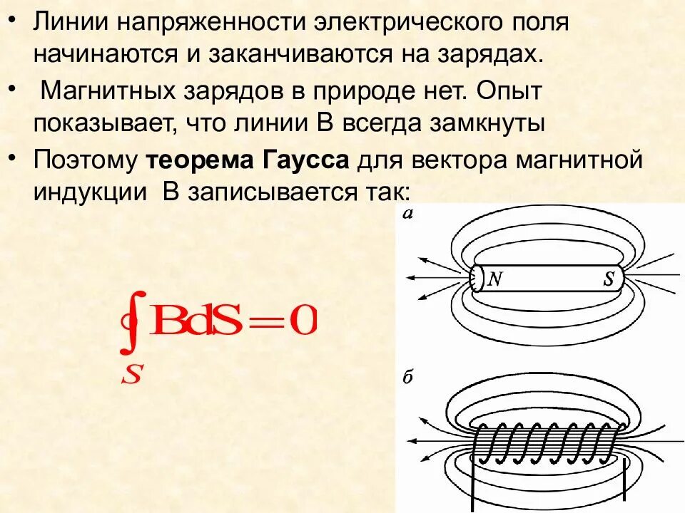 Чем отличается магнитное поле от поля электростатического. Линии магнитного поля магнитной индукции и электричества. магнитная индукция вихревого магнитного поля. линии индукции и линии напряженности магнитного поля. линии индукции электрического поля.