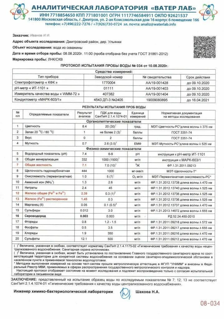 Микробиологический анализ питьевой воды. Анализа пробы питьевой воды централизованного водоснабжения. Химический анализ питьевой воды из скважин. Протокол химического исследования воды питьевой. Анализ воды из скважины бланк образец.