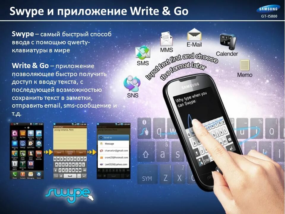 Written приложение. Приложение swype. свайп меню. приложение для быстрого свайпа. write приложение.
