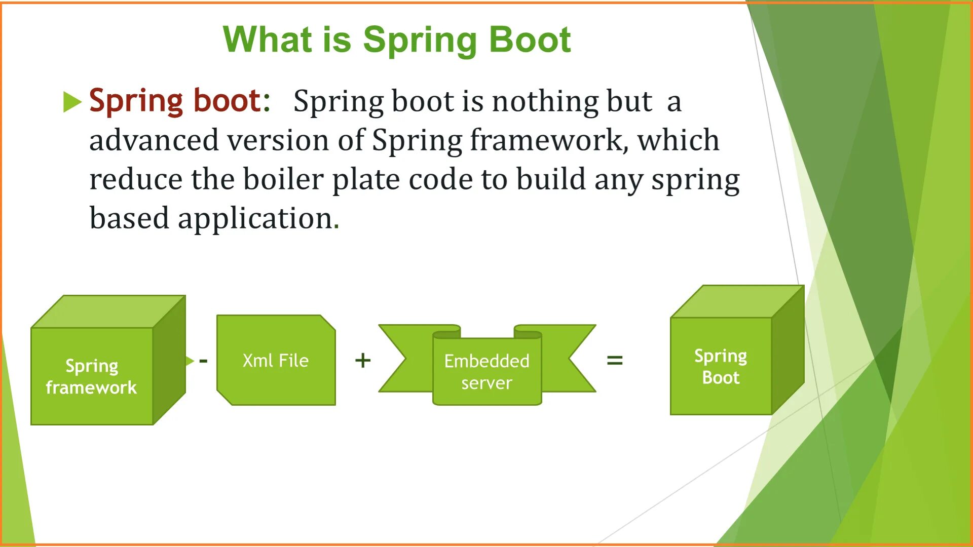 Org springframework boot version. Spring boot. spring framework spring boot. spring framework java. изображение spring boot.