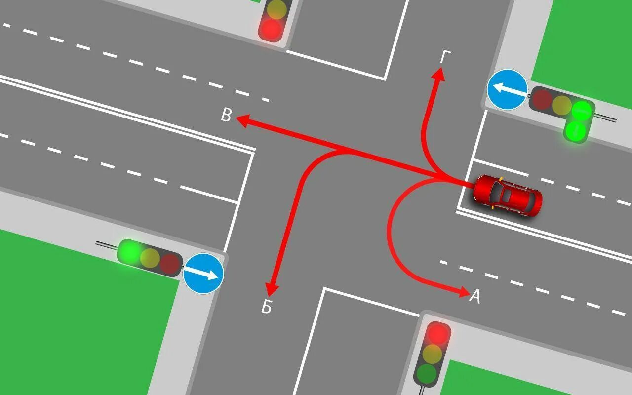 Движение на светофоре. Разворот на перекрестке с дополнительной секцией светофора. Движение на перекрестке со светофором. Перекресток со светофором. Регулируемый перекресток поворот налево.