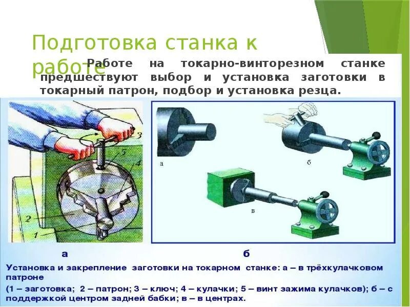 Установка резцов на токарном станке по металлу. Крепление детали на токарном станке. Метод установки деталей на токарных станках. Крепление токарных резцов. Операции выполняемые на токарно винторезном станке