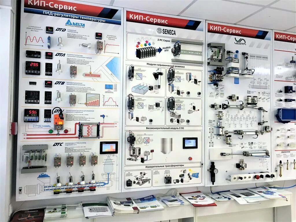 Контрольно измерительные приборы. Контрольно-измерительные приборы и автоматика. КИП контрольно измерительные приборы. КИП сервис. Стенд контрольно-измерительных приборов.