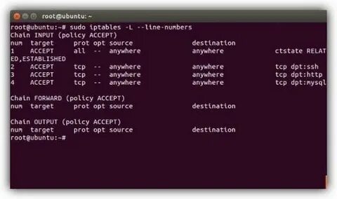 Linux iptables