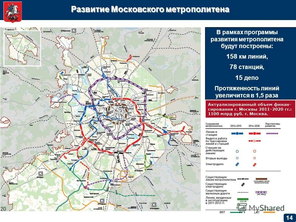 Перспективы развития карта