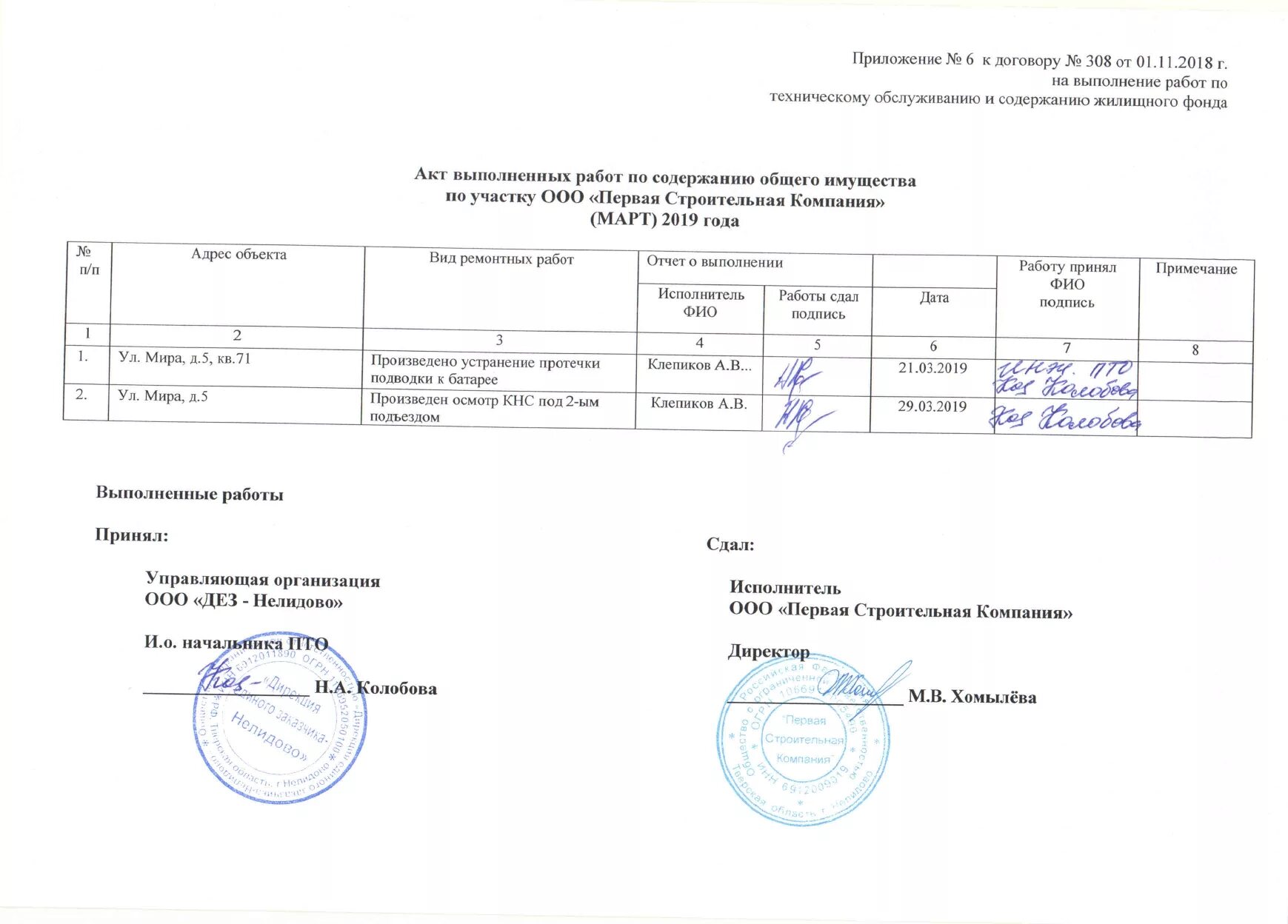 Подписанное приложение к договору. Акт сдал принял. акт сдал принял образец. принял сдал документ. как подписать приложение к договору.