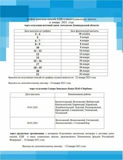 Какая пенсия в ноябре