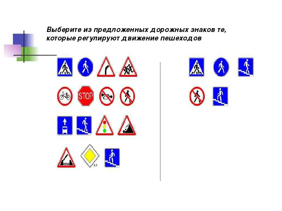 Дорожный знак регулирует. Знаки регулирующие движение. Группы дорожных знаков. Знаки регулирующие движение пешеходов на дороге. Дорожные знаки которые регулируют движение пешехода.