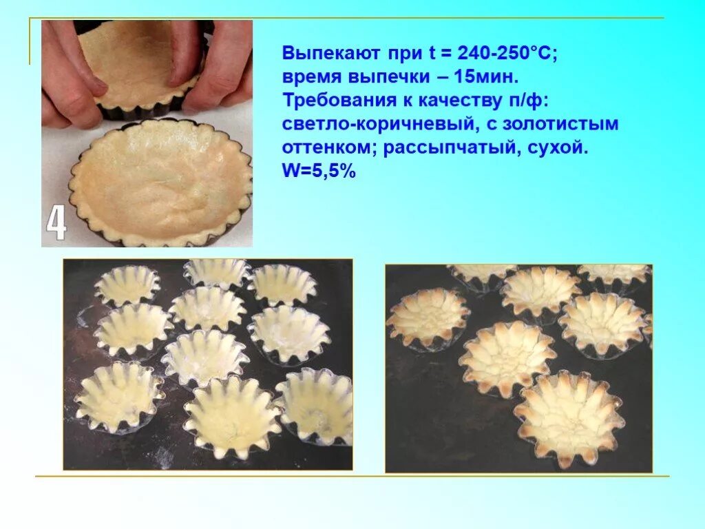 Почему изделия из песочного теста получаются рассыпчатыми