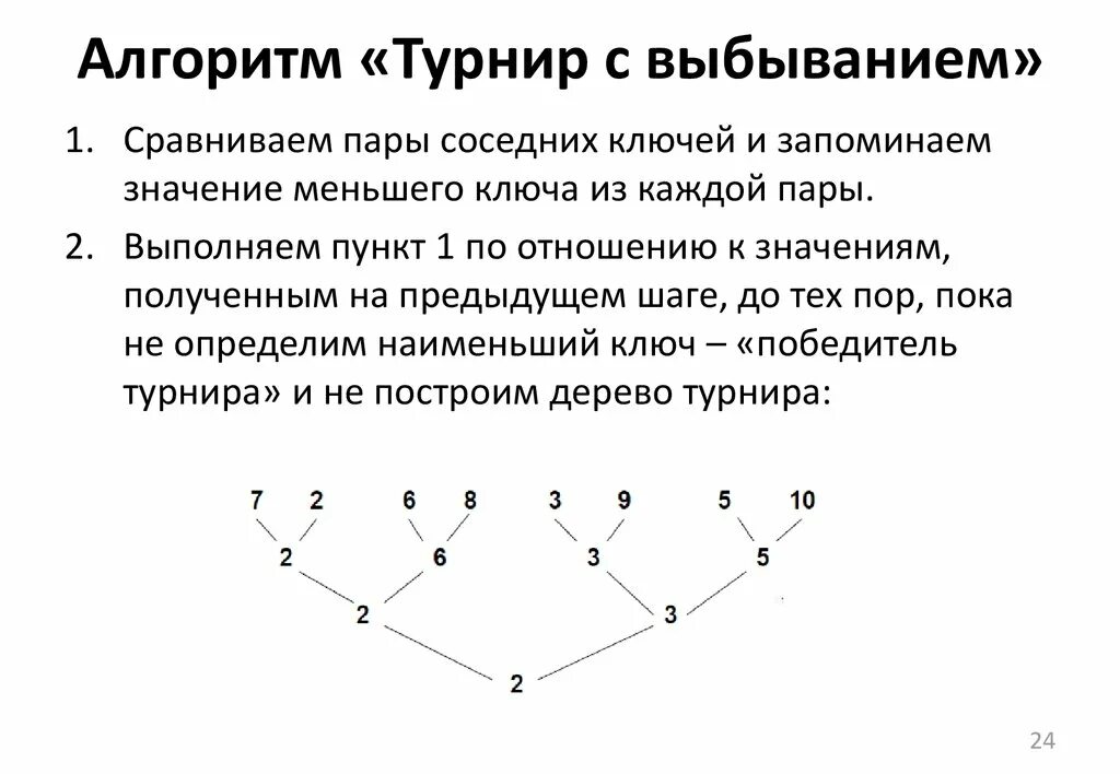 Сортировка парами. Турнирная сортировка. турнирная сортировка алгоритм. турнирная сортировка c++. пирамидальная сортировка алгоритм.