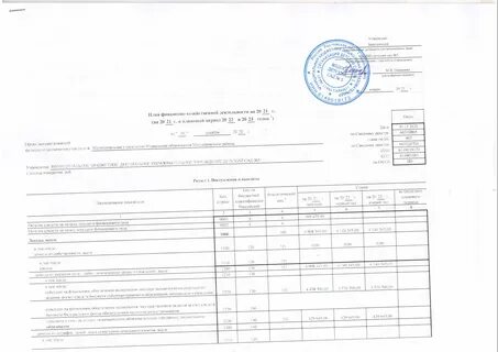 План график после плана фхд